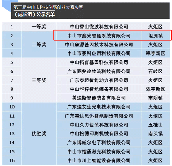 1563772662792946.png 圖片2.png